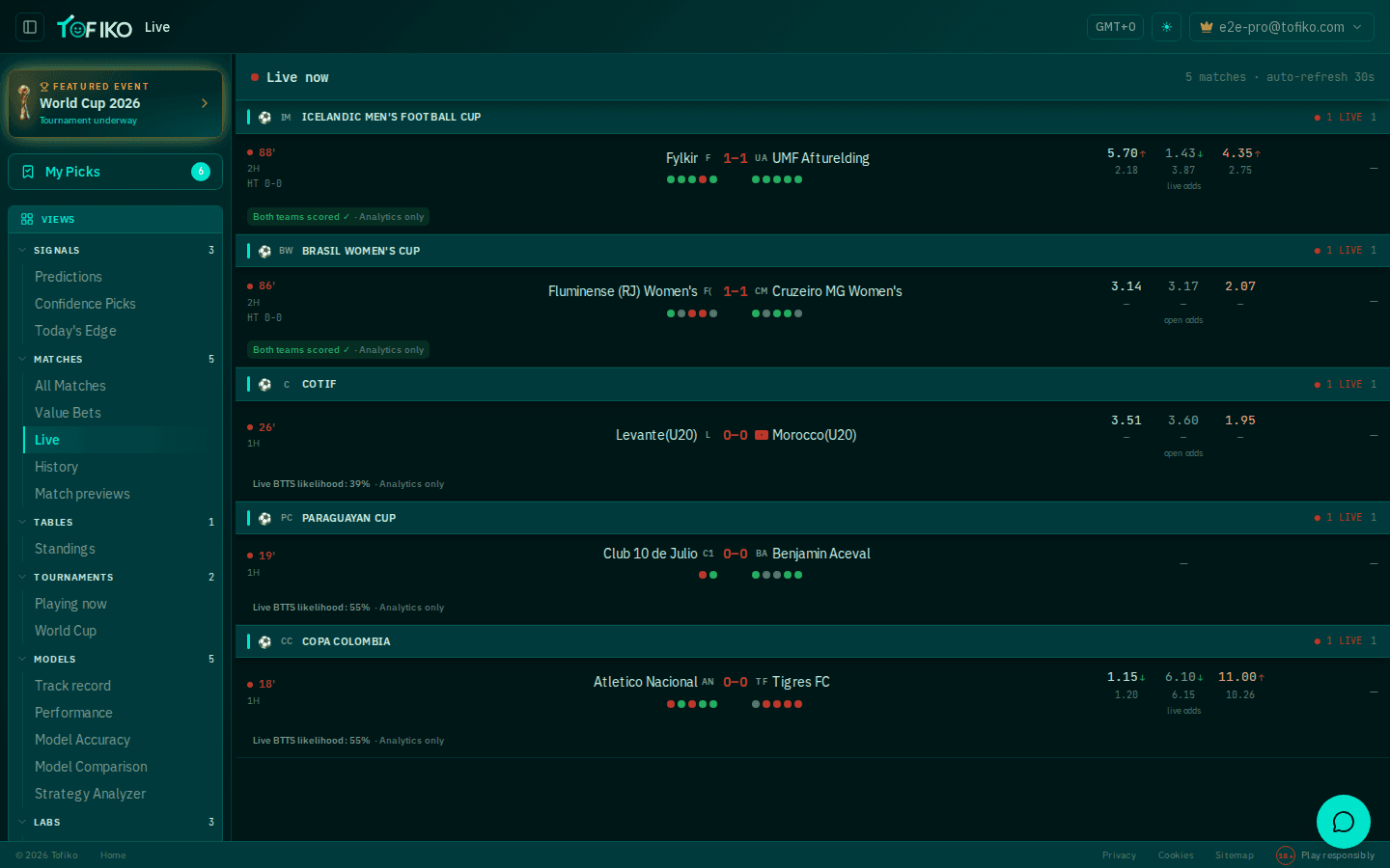 The Live view showing in-play matches with live minutes