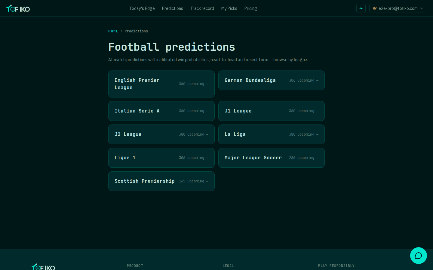 The public predictions index listing upcoming match previews