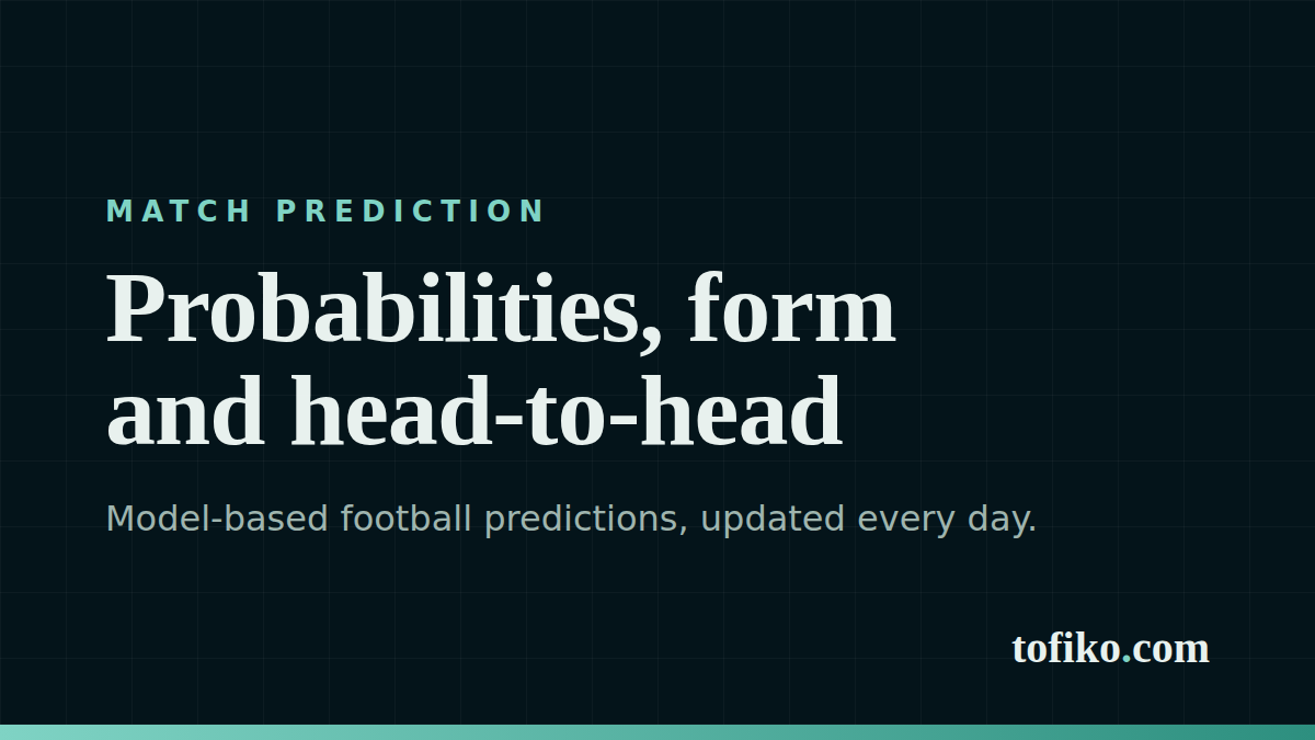 Manchester City vs Brighton Prediction, H2H & Form · Tofiko